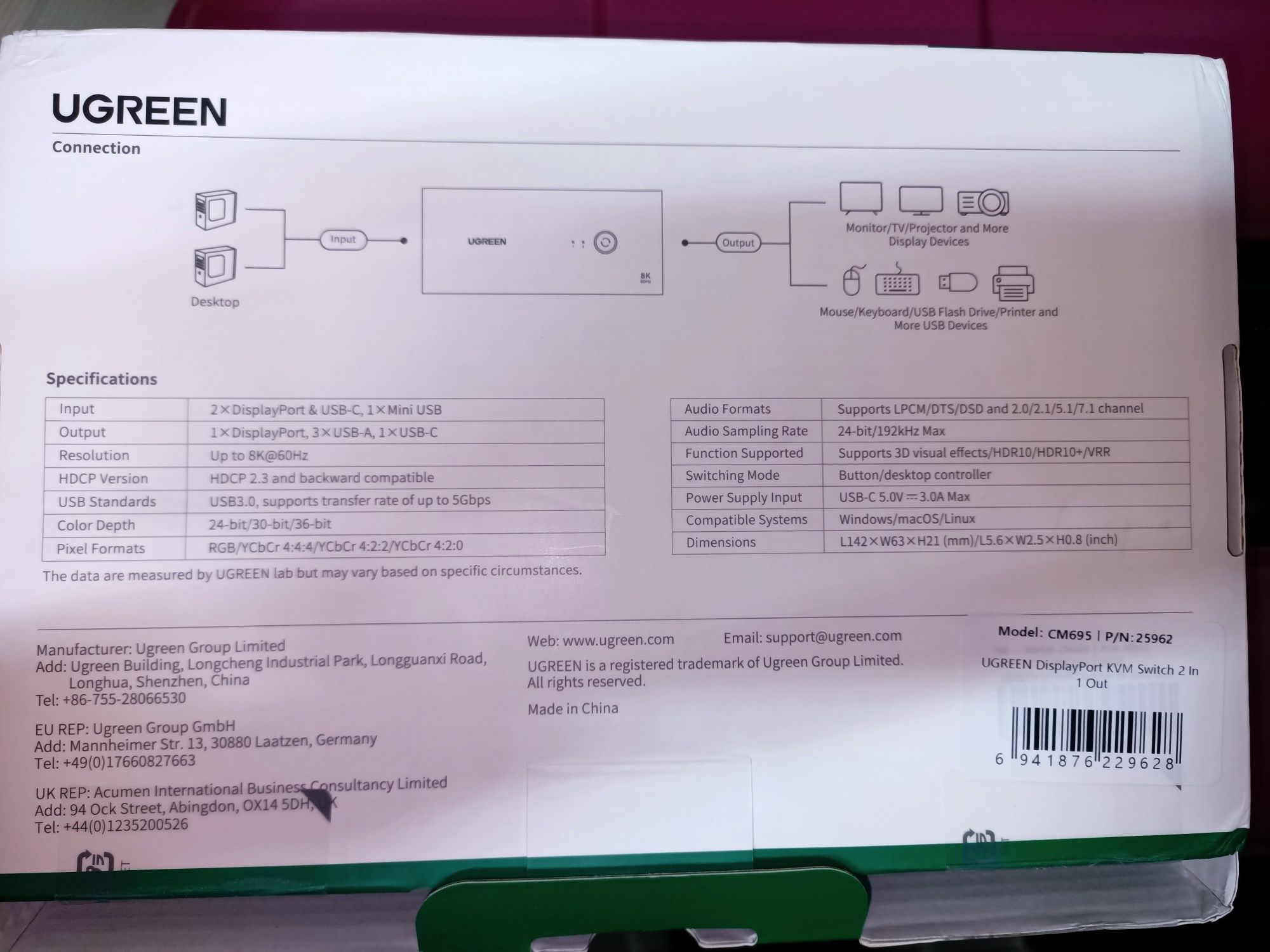 imac Mac mini M2 8GB/256SSD (Новый)