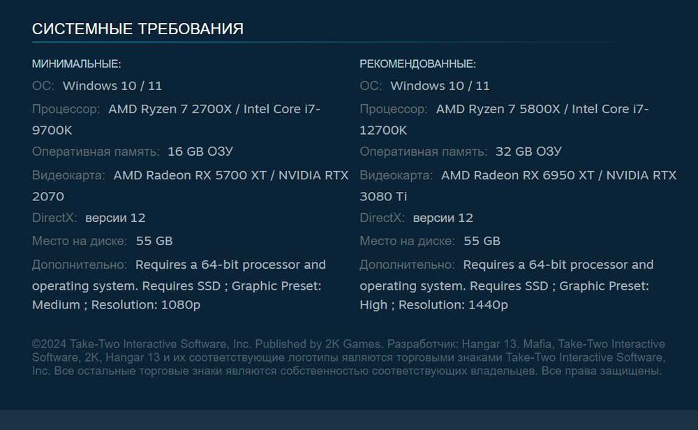 Mafia: The Old Country офлайн активацiя STEAM на ПК