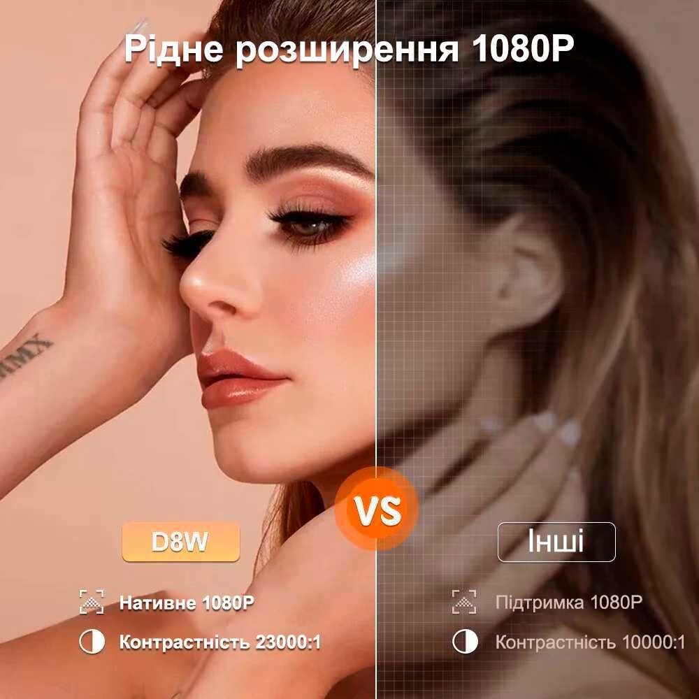 Full HD LED проектор FlixTone D8 (android version) (*У наявності*)