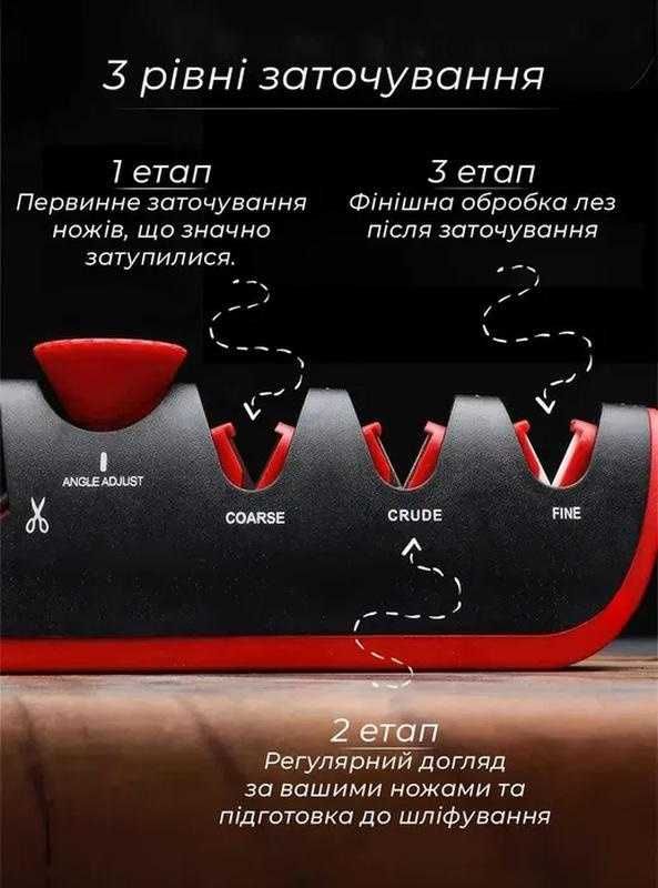 Точилка для ножів та ножиць з регулюванням кута заточування