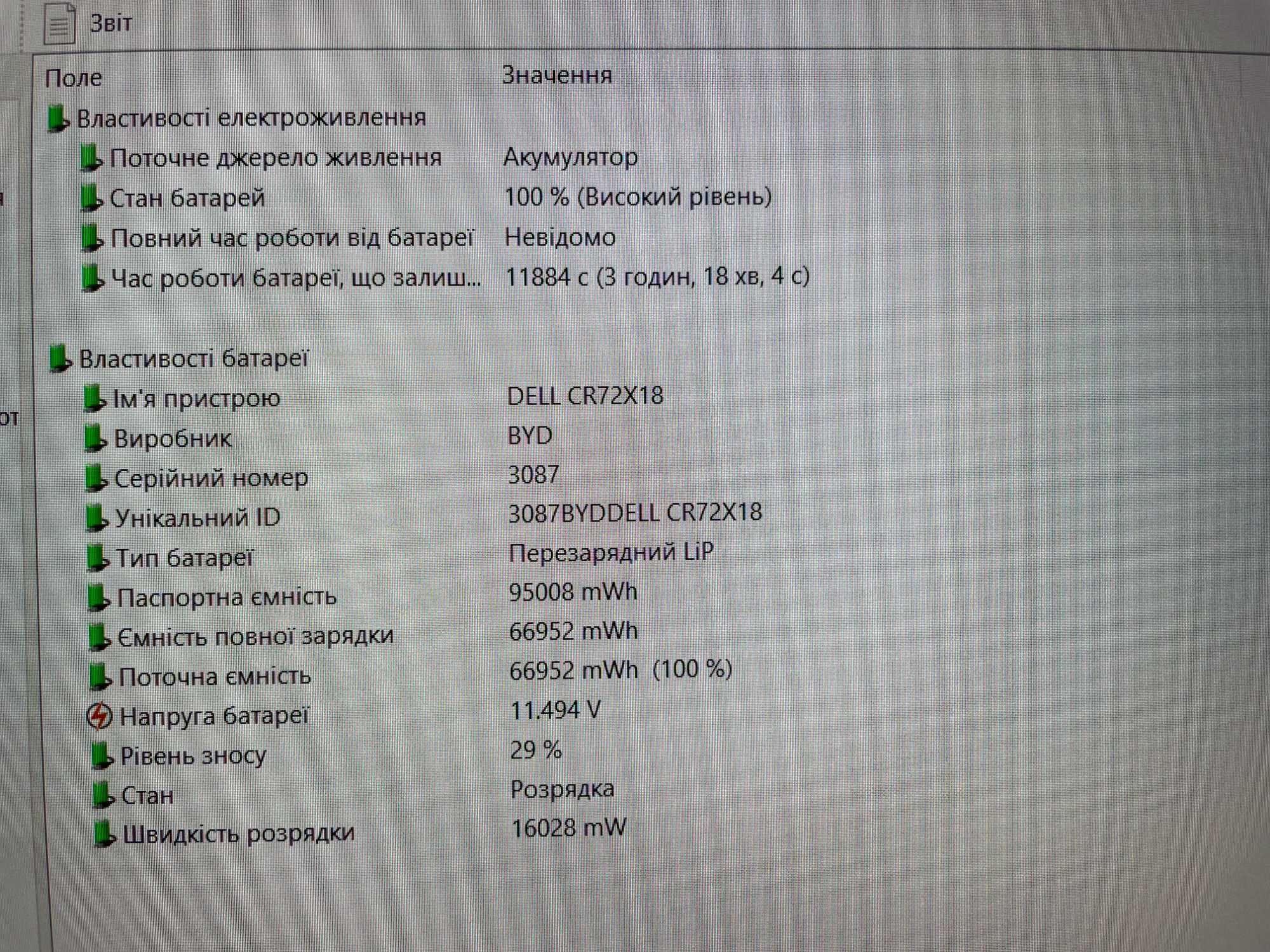 Ігровий Dell Precision 7560 [i7 11H] IPS [NVIDIA] R32 SSD на Куліша 22