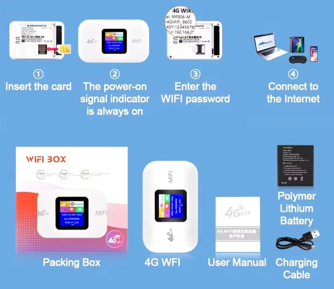 USB роутер модем  wifi / 4g роутер на АКБ Mifi