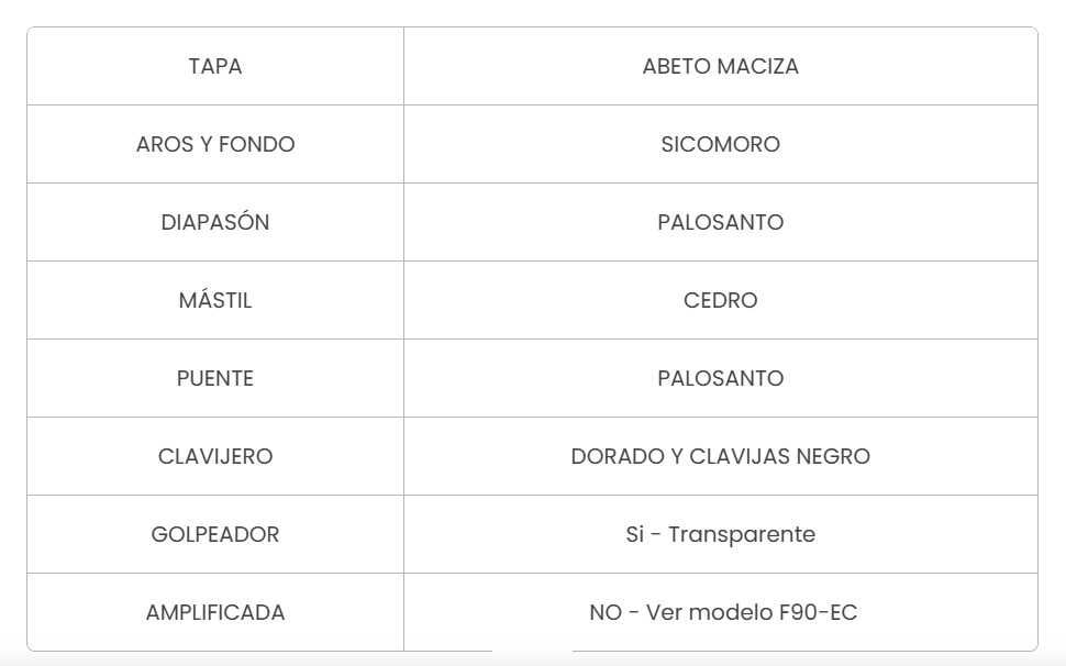 EXCLUSIVO! Guitarra Flamenca Como NOVA