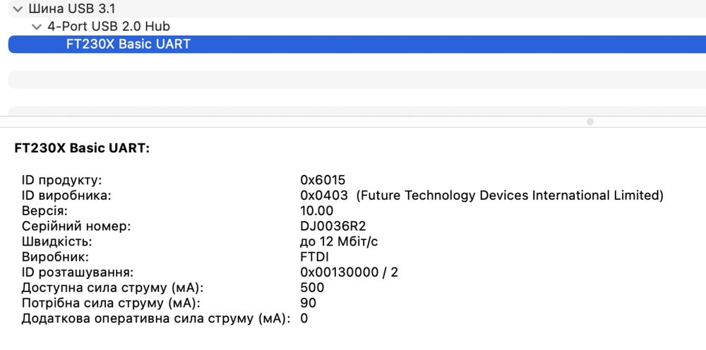 Переходник USB-UART на микросхеме FT230X