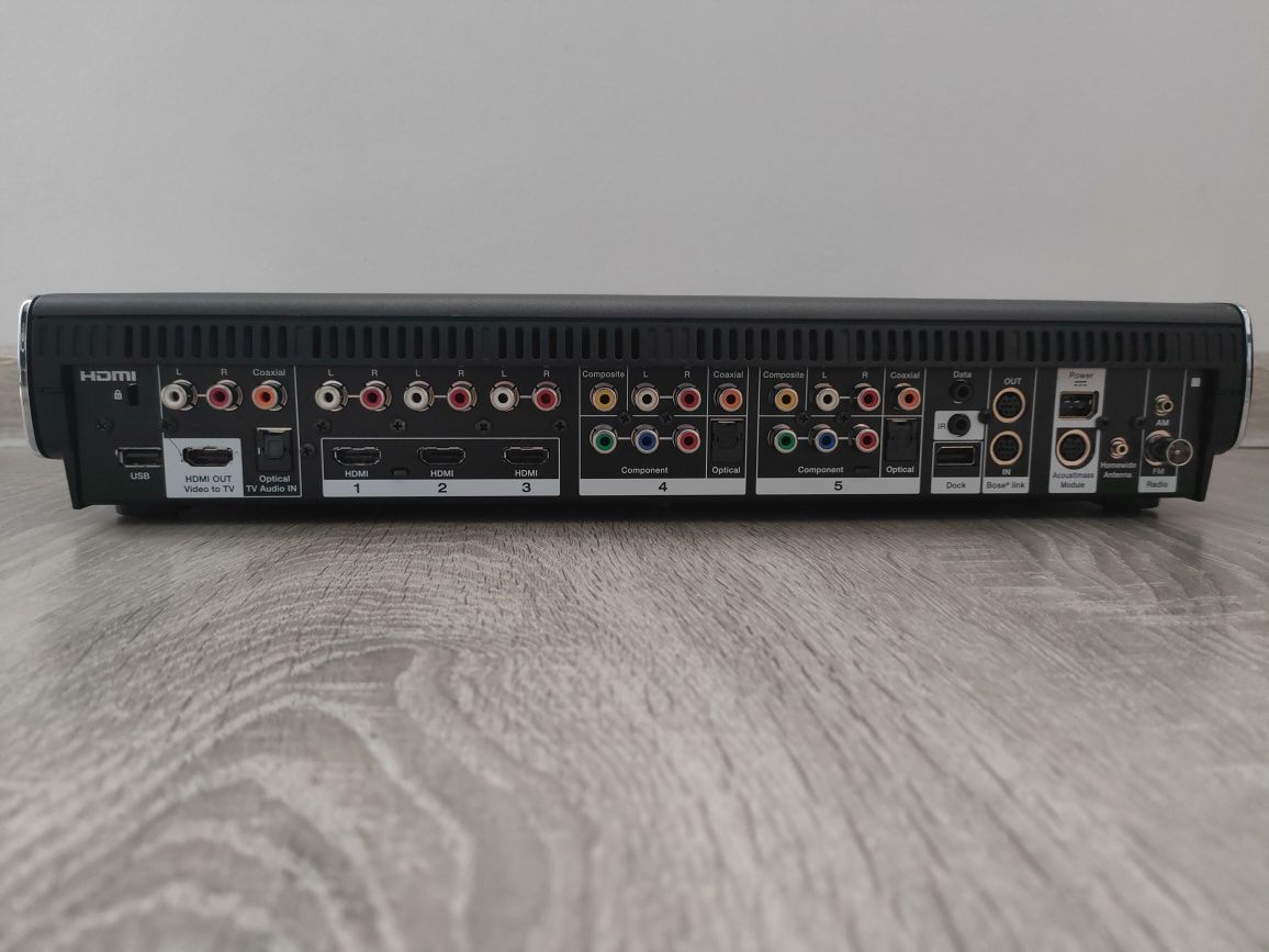 Bose AV35 Control Console