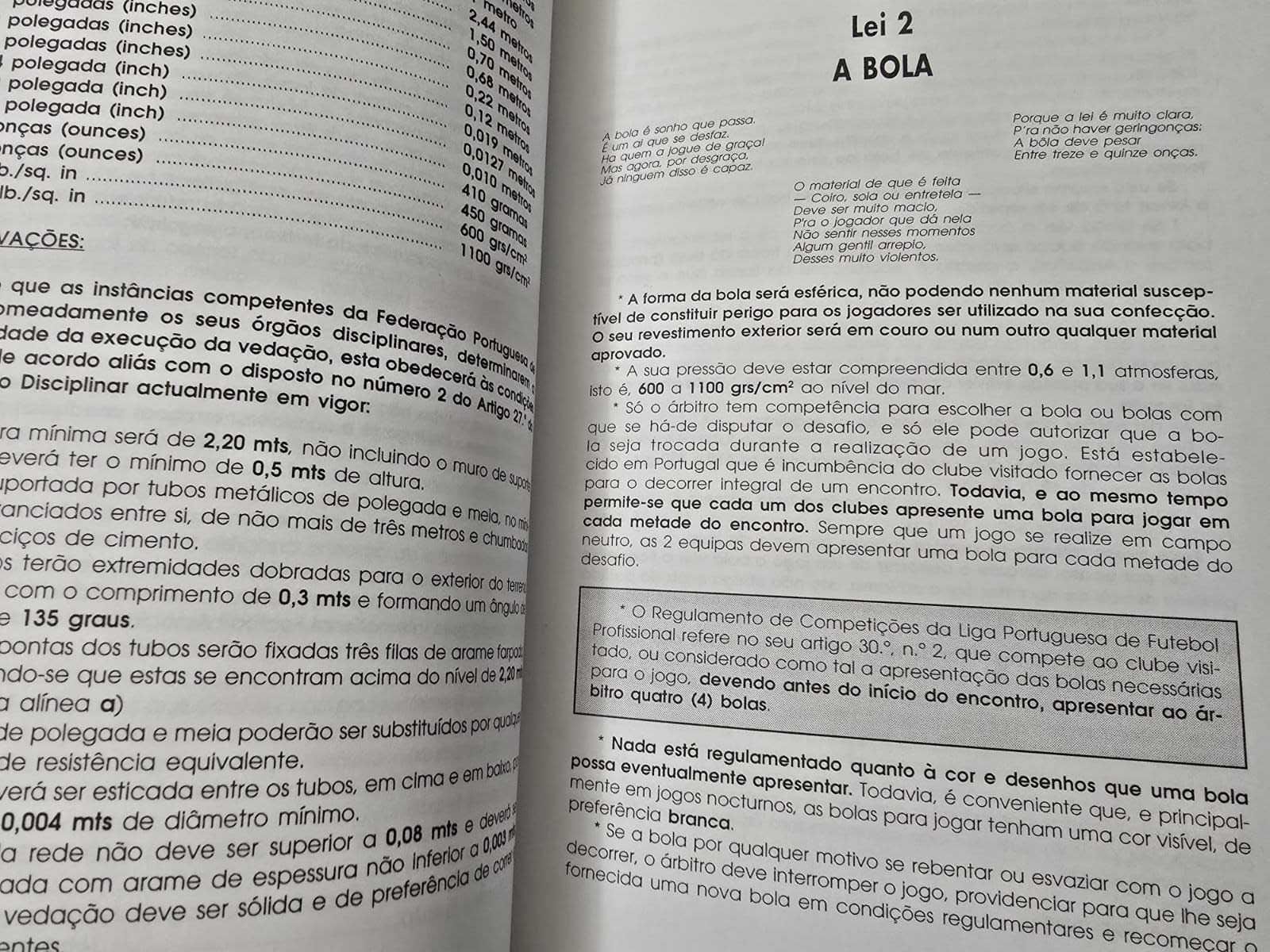 Conheça melhor as Regras do futebol - Vítor Reis