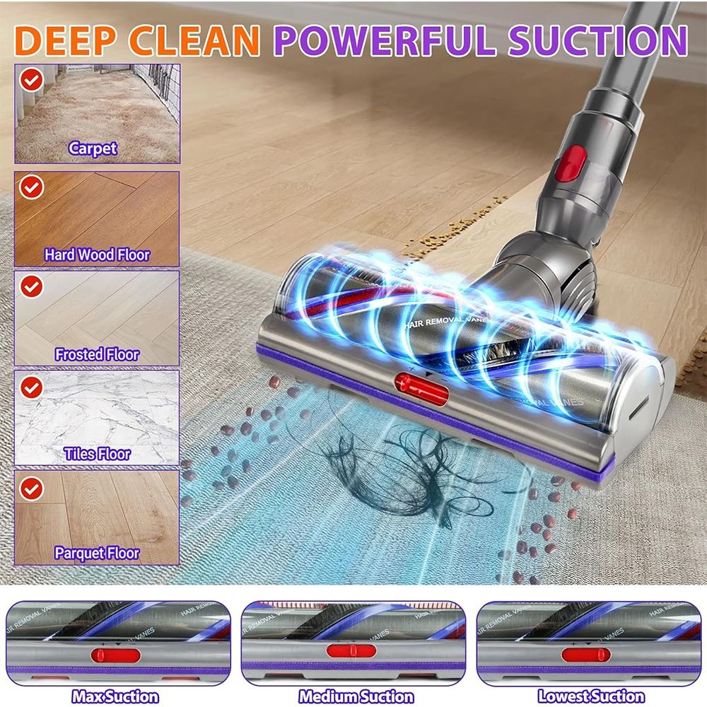 Турбощётка для Моделий Пылесосов Dyson v7 v8 v10 v11 v14 v15
