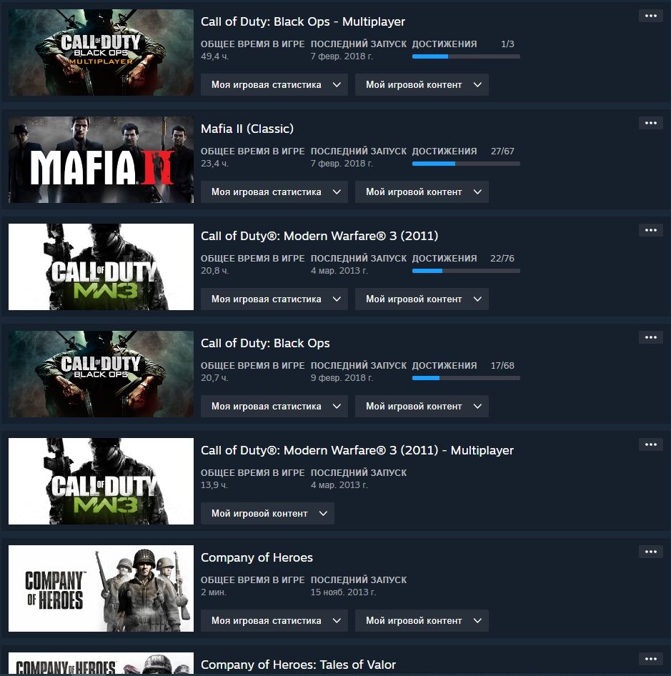 Акаунт steam з call of duty