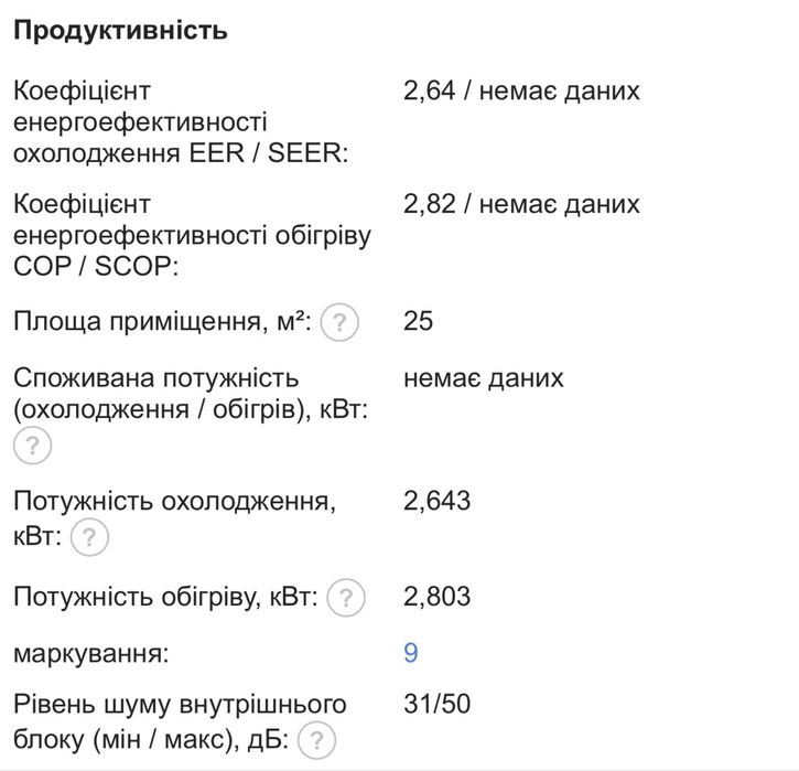 Кондиціонер Delfa ACX0918