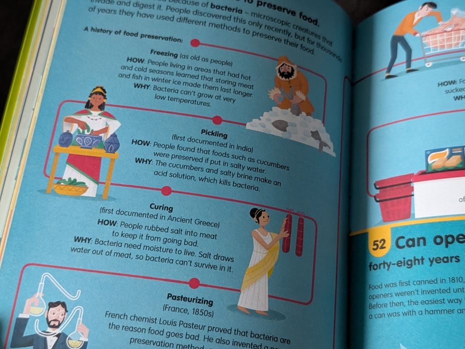 Дитячу енциклопедія «100 Things to Know About Food» 100 фактів про їжу