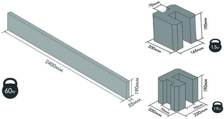 Збірний фундамент