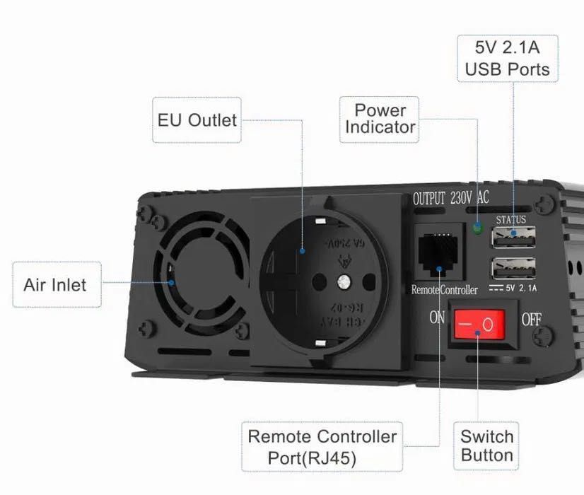 Inversor / Conversor EDECOA 1000W / 2000W * ONDA PURA