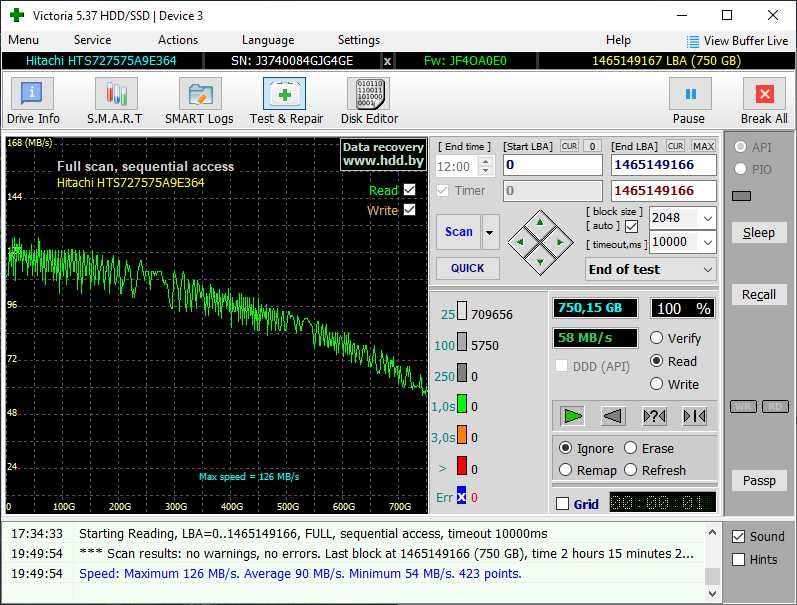Жорсткий Диск 2,5 Hitachi 750 Gb