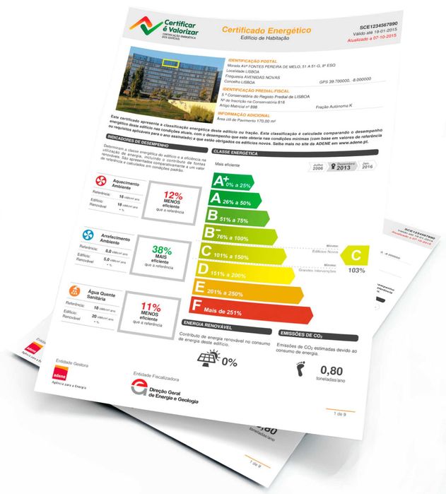 Certificado Energético