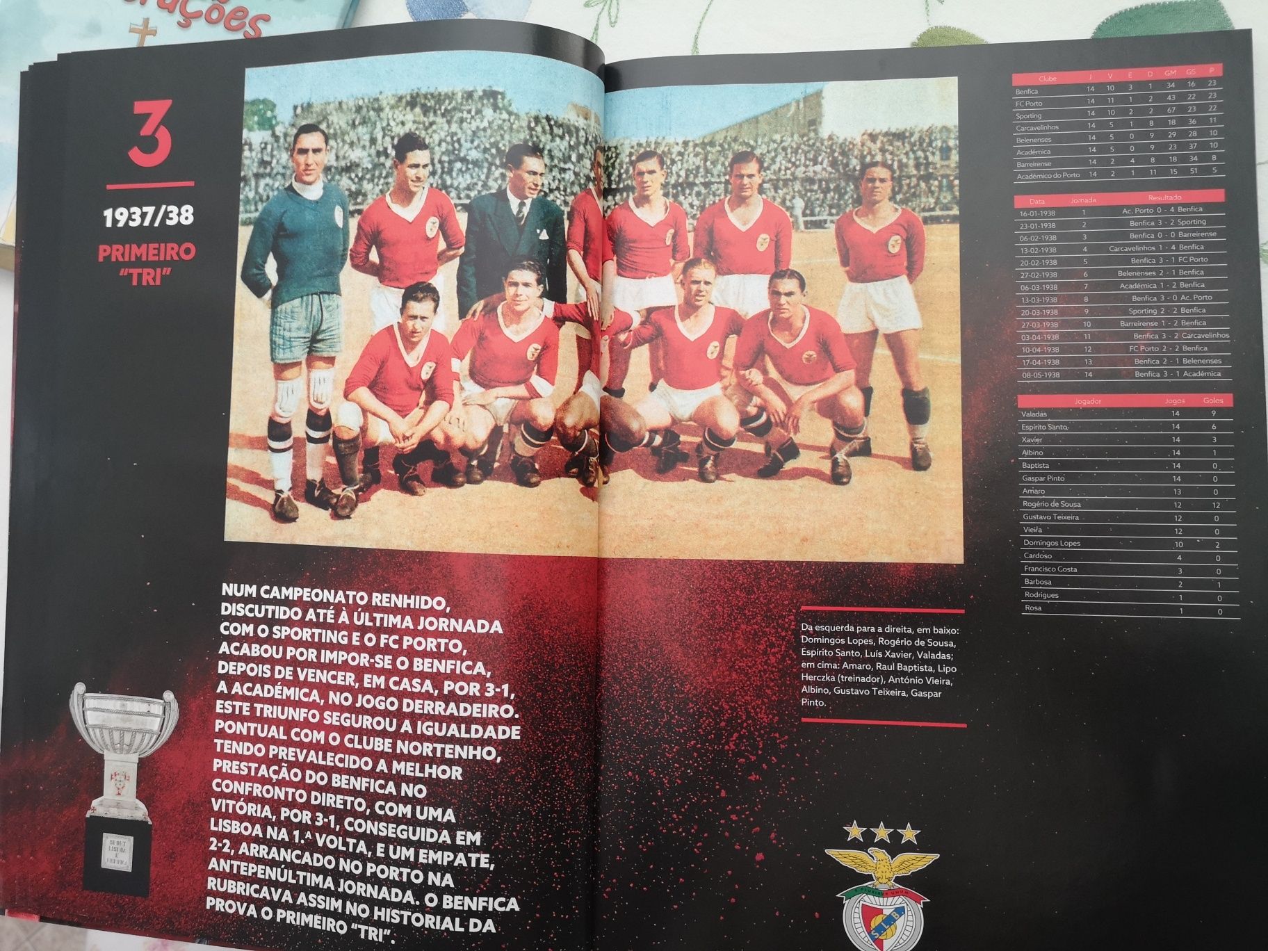 Livro do Benfica 36 Tetra Momentos de glória