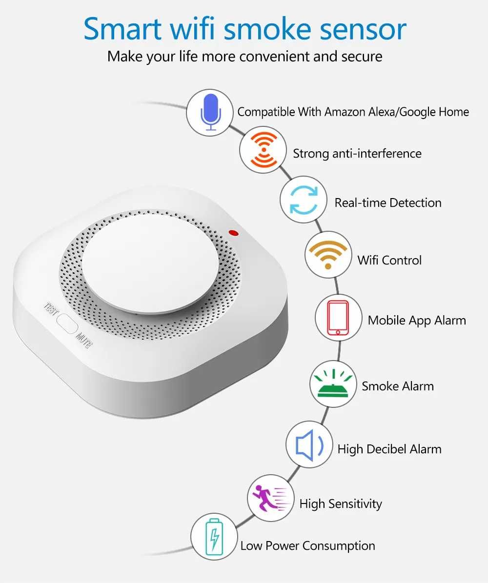 Sensor Fumos Tuya WIFI APP Andoid/IOS (NOVO)