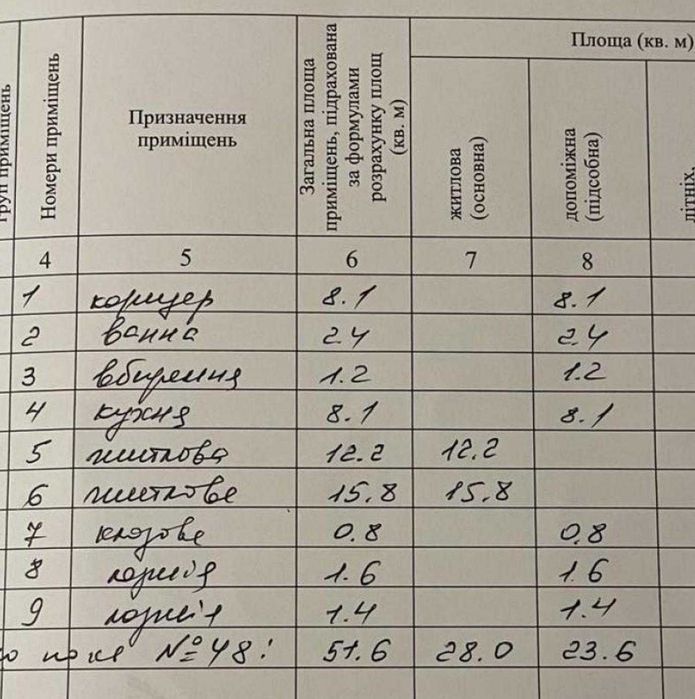 2 квартира, чешка, житловий стан, цегла, Мазепи, Львів