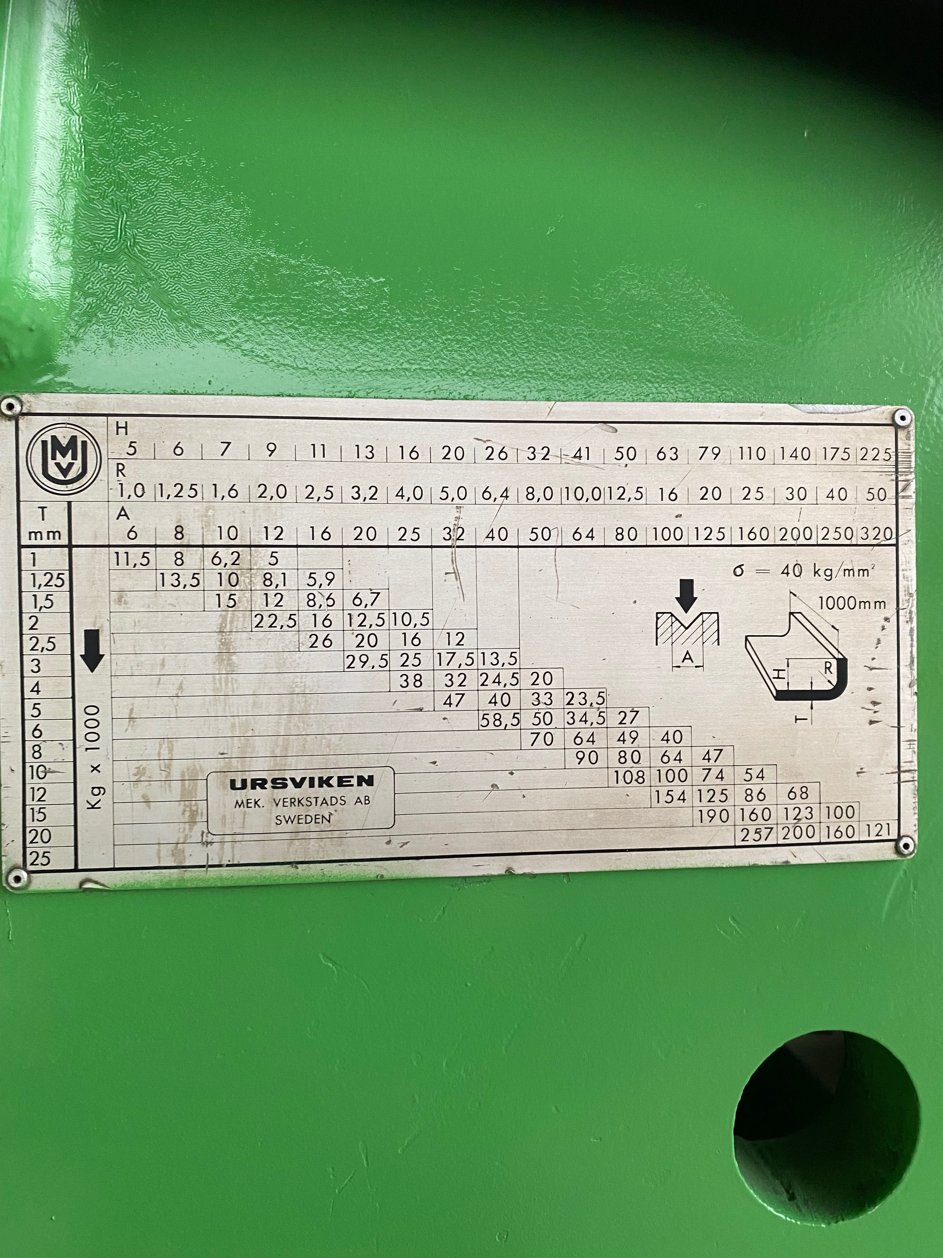 Prasa krawędziowa krawędziarka Ursviken 64 T / 2500  cena 27 800 netto