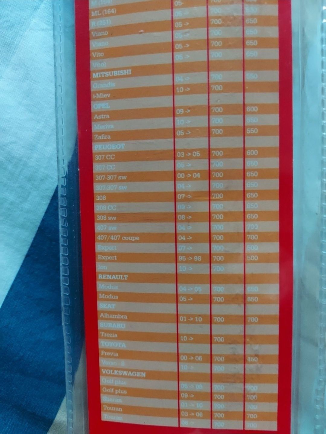 Nowa bezramowa wycieraczka samochodowa ze spoilerem bezprzegubowa auto