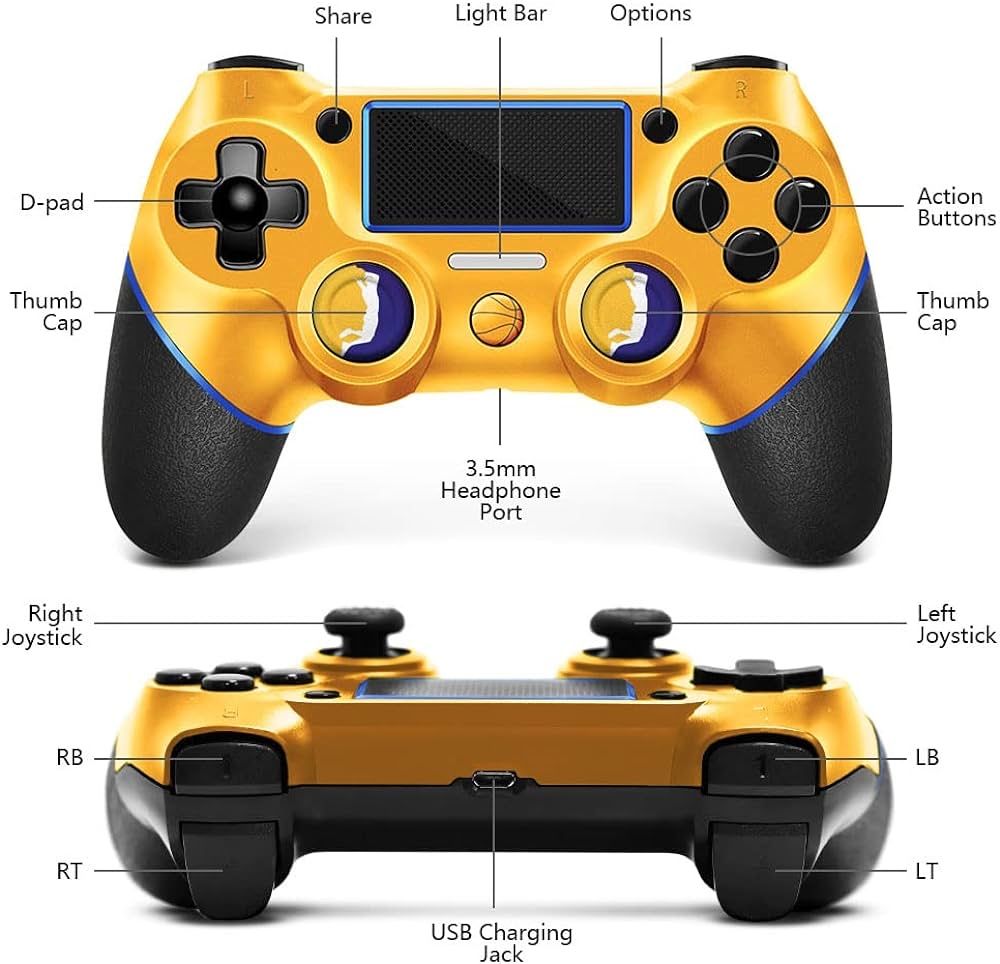 Zamiennik kontrolera PS4