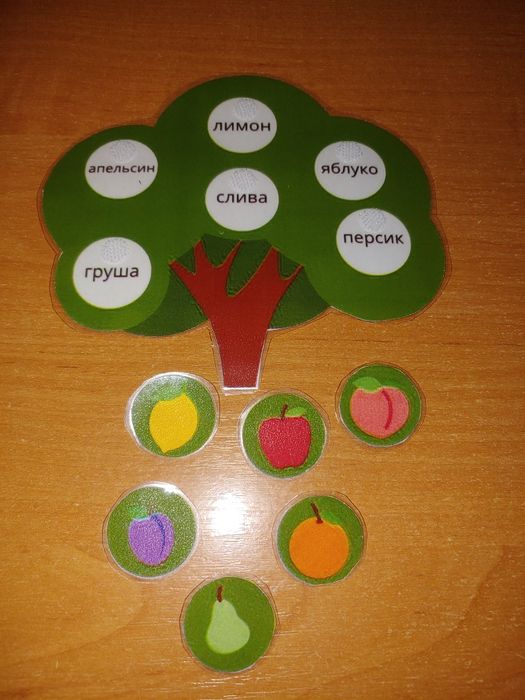 Гра для дітей                 .