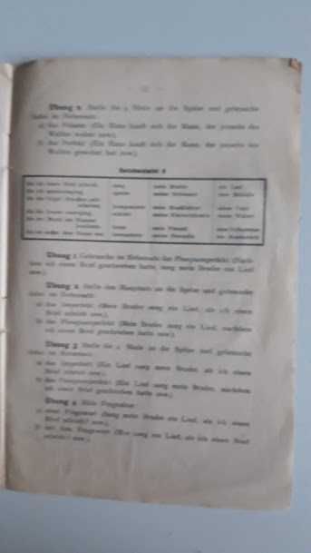 Satzbautafeln... Tablice budowy zdania. Ćwiczenia do zmechanizow. 1940