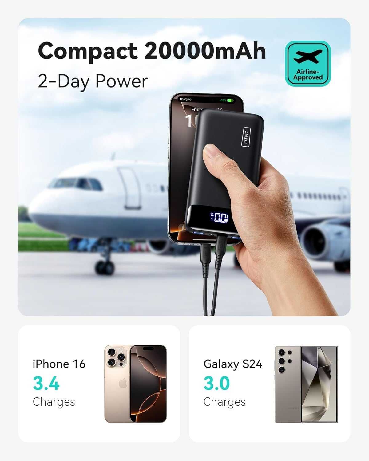 Powerbank INIU 20000 mAh czarny