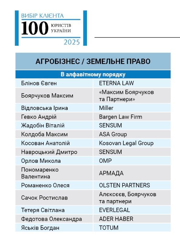 Адвокат по земельних питаннях. Земельні спори. Юрист