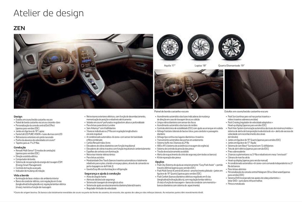 Renault Espace Initiale