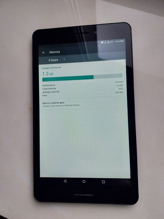 планшет ZTE Trek 2 HD K88