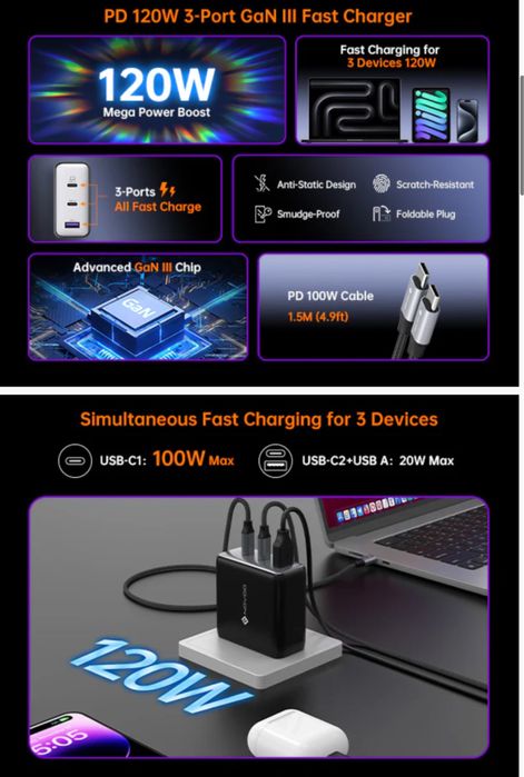 Novoo 120W Gan Fast Charger/Laptop Adapter