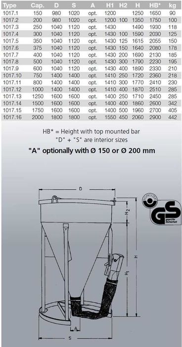 Zbiornik pojemnik dźwigowy 500L Eichinger 1017 rękaw zamykacz do btonu
