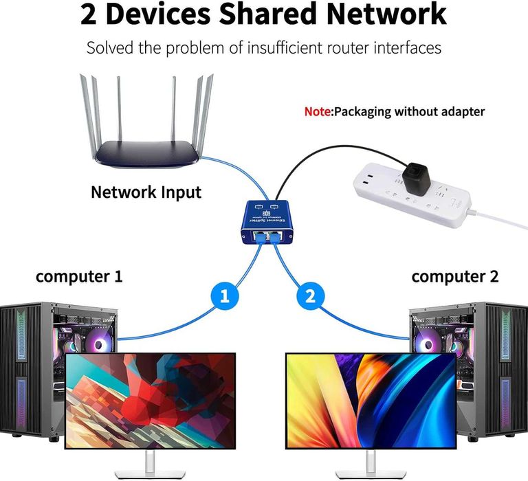 Przełącznik Ethernet 1 do 2 RJ45 2 porty 1000Mbps Network LAN Splitter