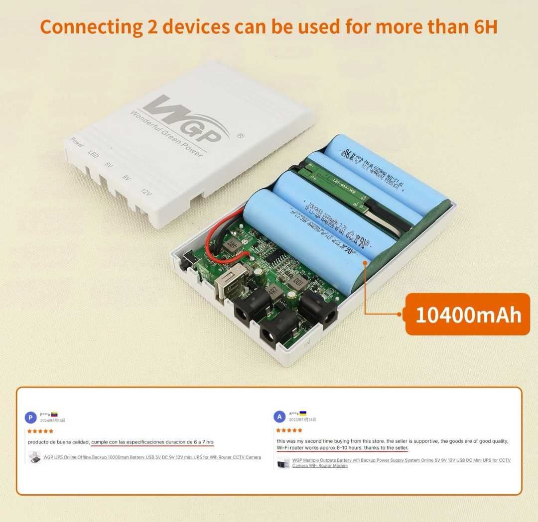 Mini UPS WGP 38w 5/9/12v 10400mAh