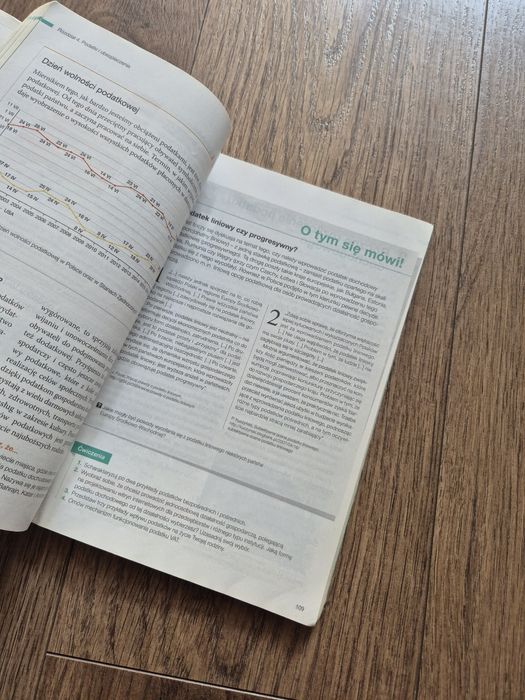 Podręcznik podstawy przedsiebiorczosci Nowa era