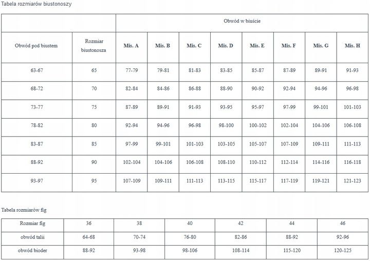 Strój Kąpielowy Jednoczęściowy Wyszczuplający 40d