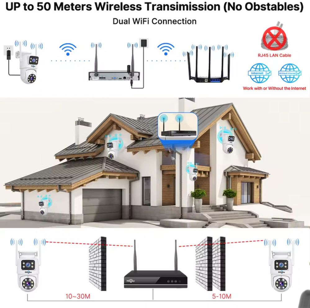 Відеонагляд wifi hiseeu 16ch