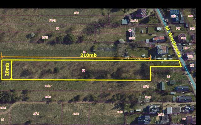 Działka budowlana inwestycyjna Kielce ul. gruchawka 6300m2