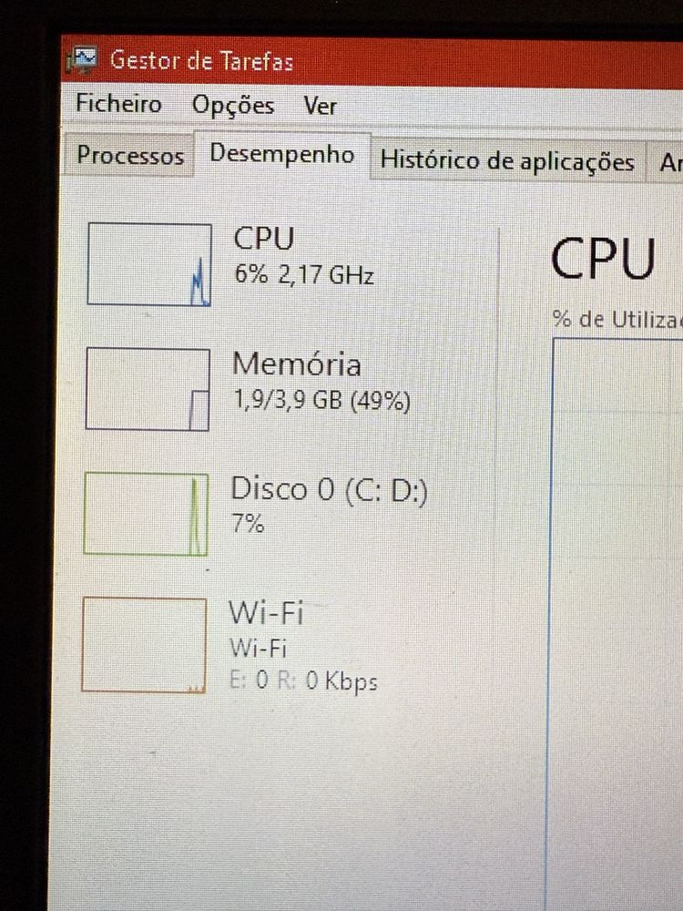 Computador Portatil Asus Modelo F553M