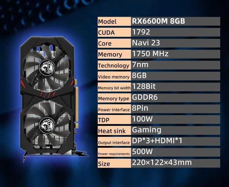 Відеокарта SOYO AMD Radeon RX 6600M 8Gb GDDR6
