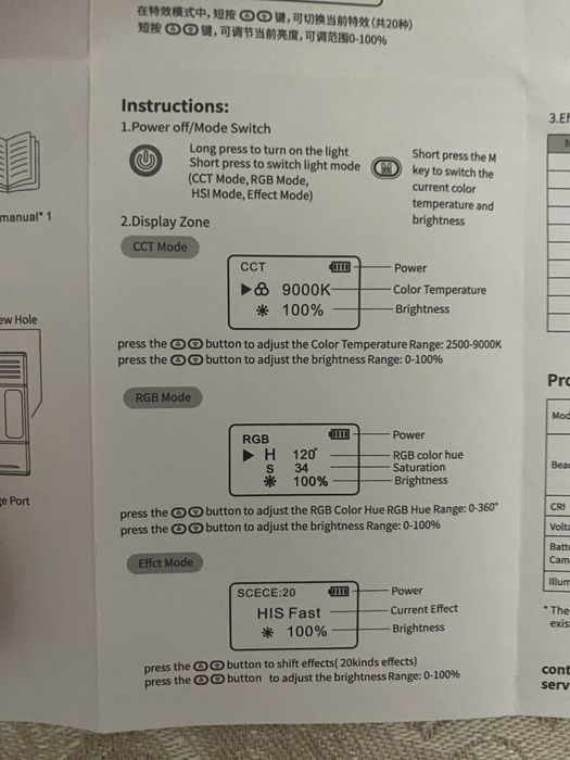 накамерне світло RGB LED