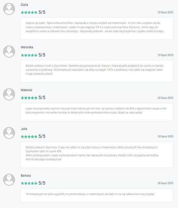 Korepetycje z matematyki – skuteczna pomoc w przyjaznej atmosferze