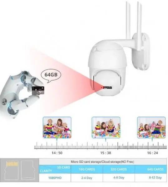 CAMERA YCC365 уличная Wi-Fi 2.0MP с панорамным поворотом 7827