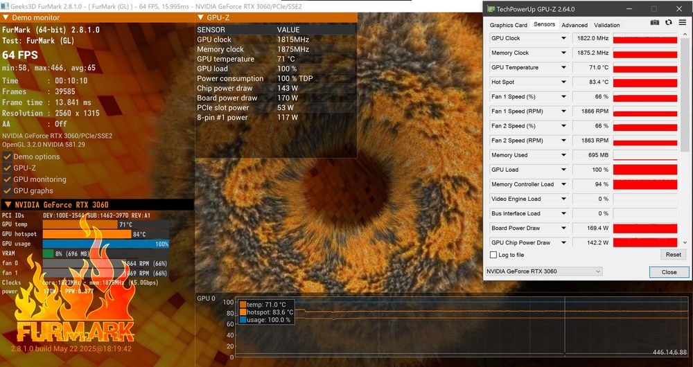 Відеокарта MSI RTX 3060 Ventus 2X 8G OC / Повний комплект, з коробкою.