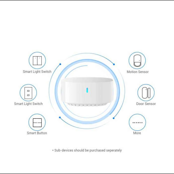 Broadlink Smart Hub S3 концентратор хаб