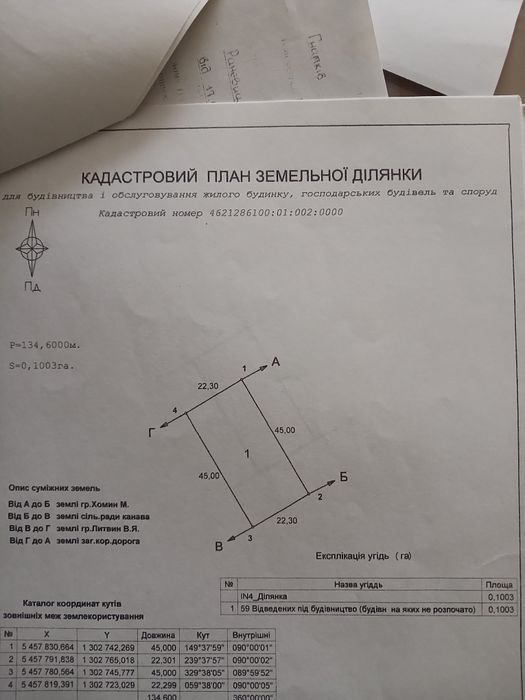 Земельна ділянка під забудову