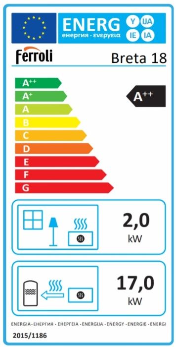 FERROLI Breta 8 kW termo kominek  piecyk na pelet pellet