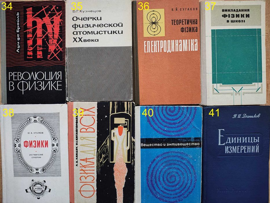 книга/книги/фізика/тверда палітурка/2