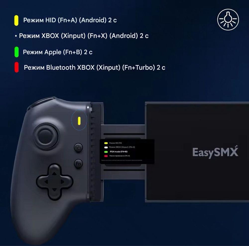 Геймпад EasySMX M15 Bluetooth для Android/iPhone/
