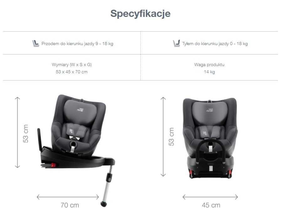 BRITAX ROMER fotelik Dualfix 2R 0-18KG